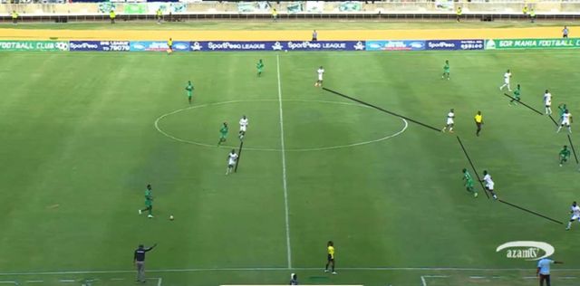 Ulinzi in their 4-4-2